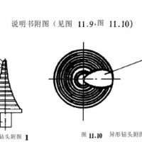 一種異形鉆頭